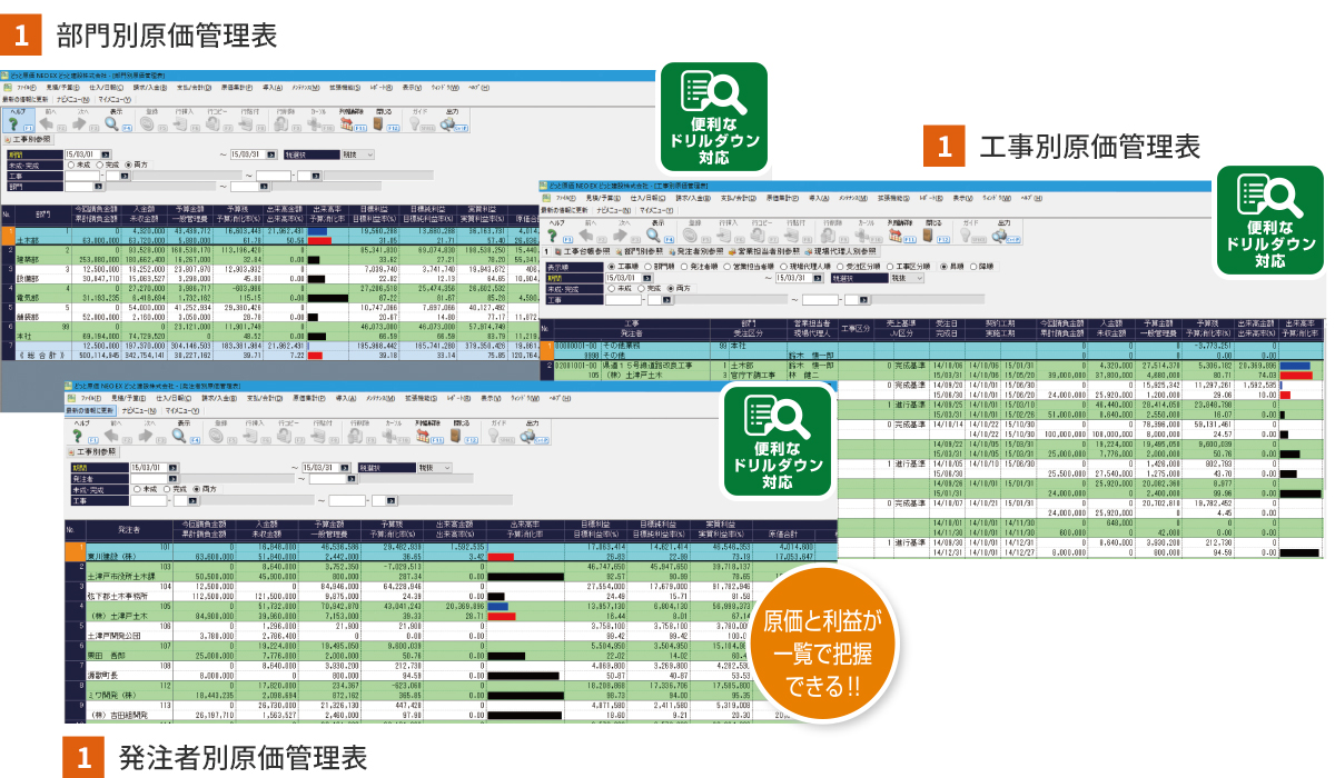 工事別原価管理表の画面イメージ