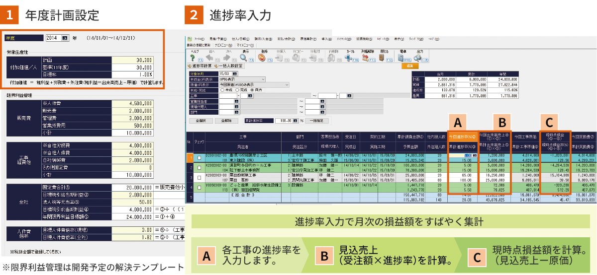 データ分析機能画面イメージ