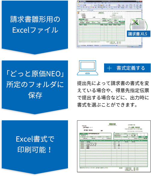 製品紹介 原価管理ソフトなら建設ドットウェブ