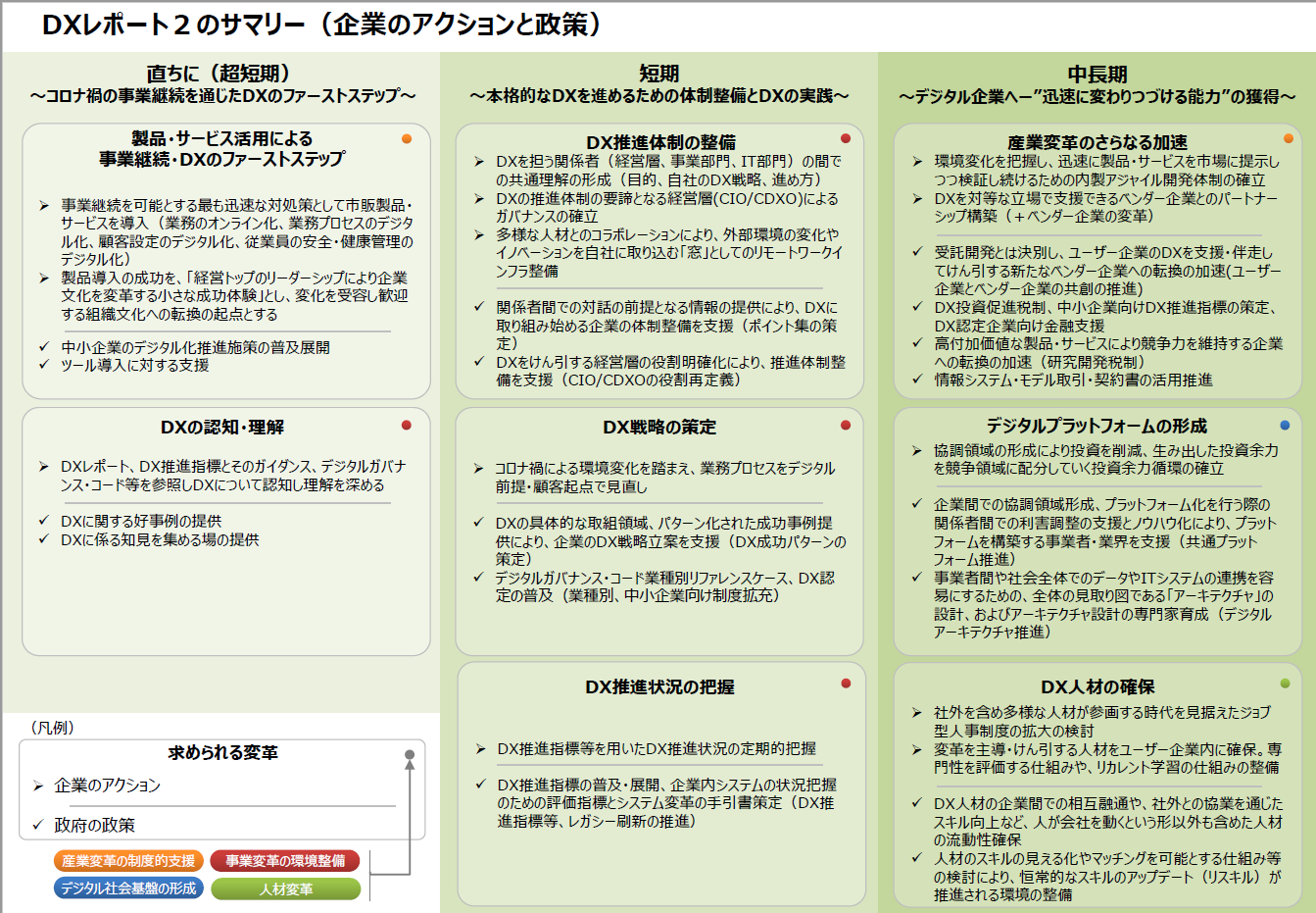 カレンダー が含まれている画像自動的に生成された説明