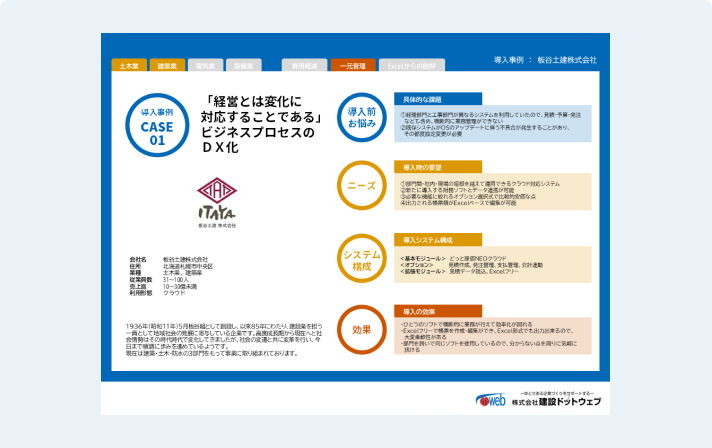 お悩み別導入事例集（業務一元管理）