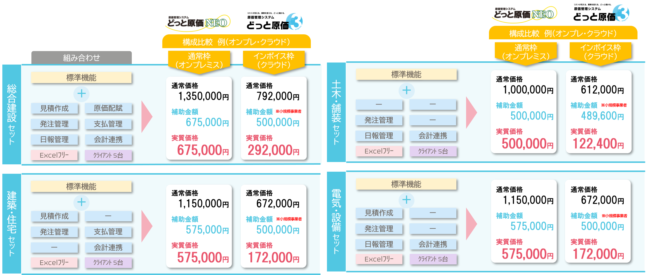 IT導入補助金イメージ